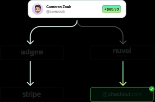 Whop Payments screenshot
